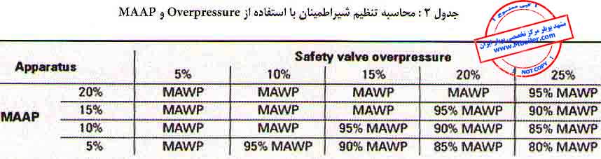 safety valve (1).jpg